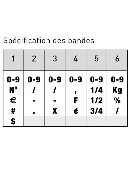 Tampon numéroteur 6 chiffres de 7 mm à encrage séparé trodat 1576