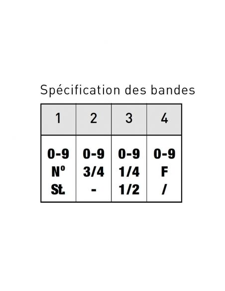 Tampon numéroteur 4 chiffres de 12 mm à encrage séparé trodat  15124 shiny wagraf colop